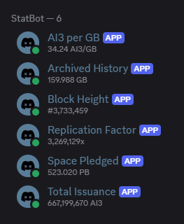 Live Bot Status Updates